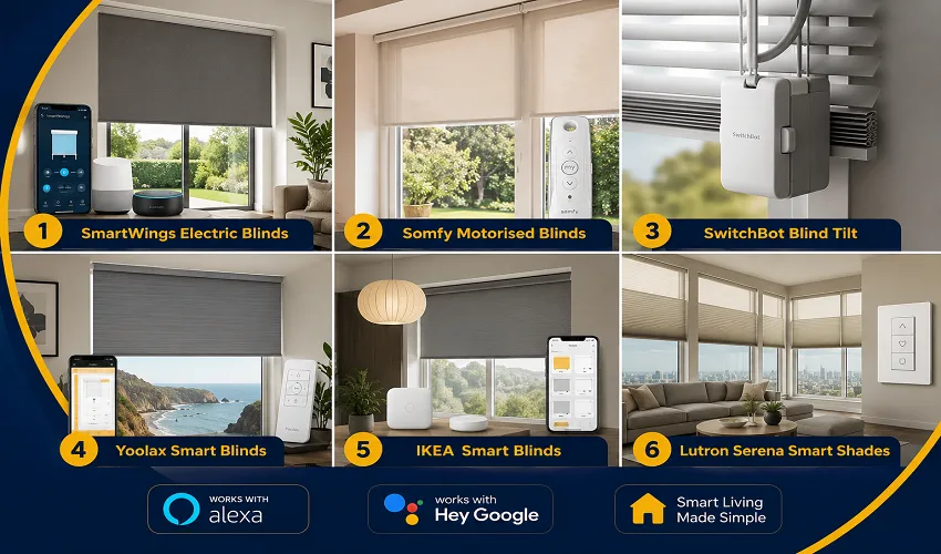 Best Smart Blinds Compatible with Alexa and Google Home
